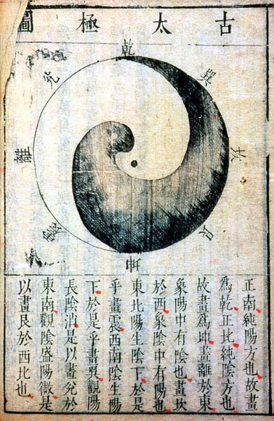 Laozi Yin and Yang