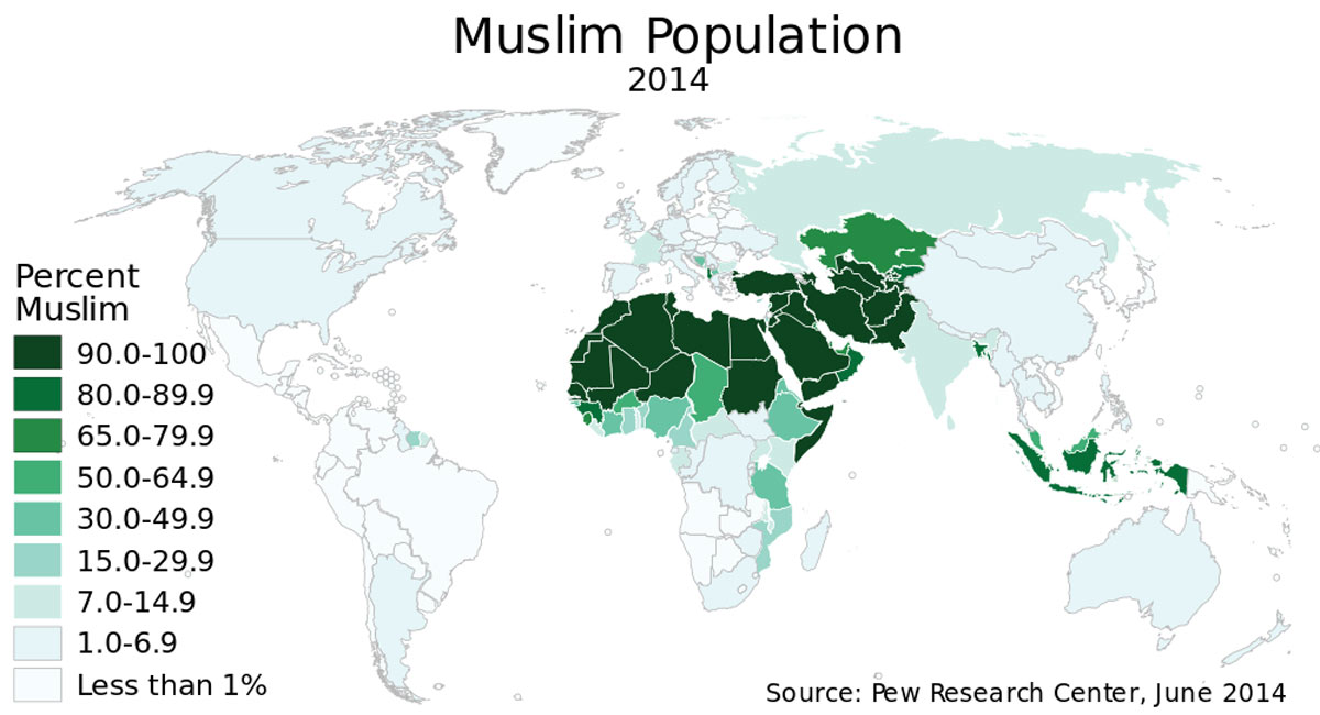 muslim-distribution